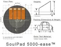 Bell Tent Hire - 5m Bell Ease